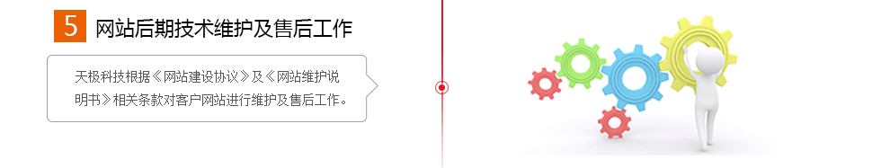 了(le)解建(jian)站流程(cheng)