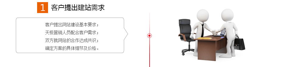 了(le)解建(jian)站流程(cheng)